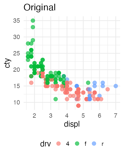 plot of chunk color-vision-diversity