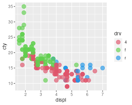 plot of chunk other-palettes