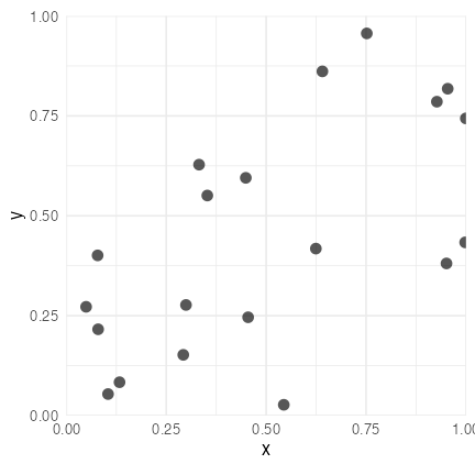 plot of chunk random-pattern