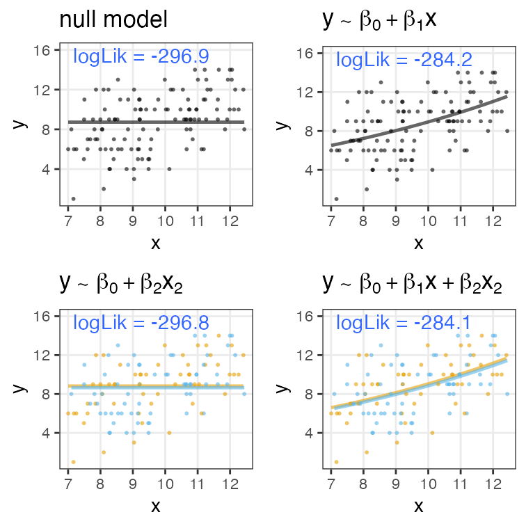 plot of chunk many-models