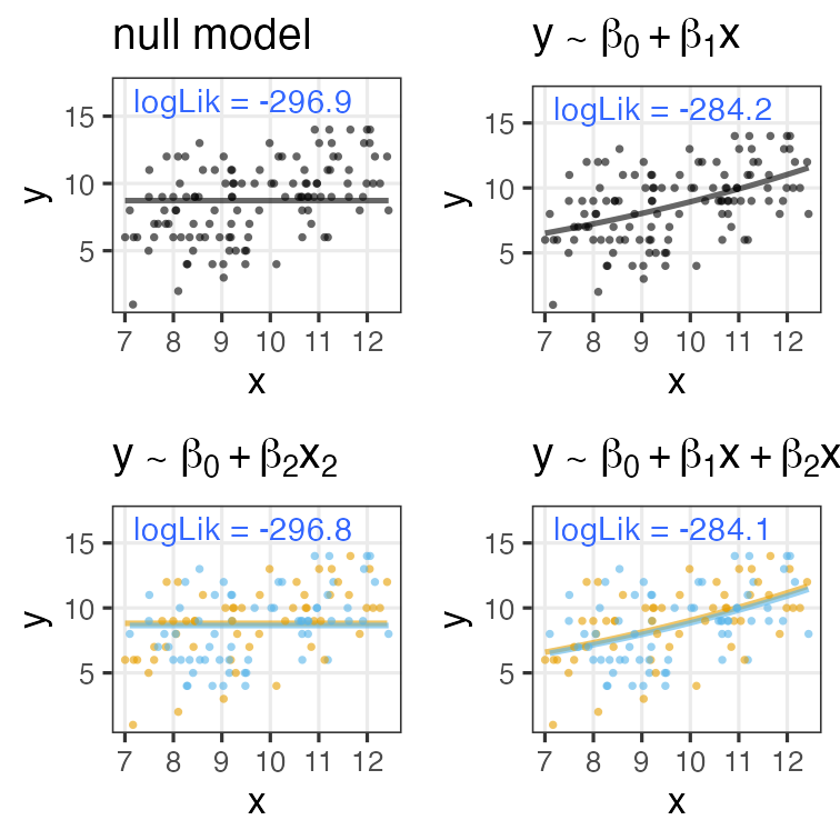 plot of chunk many-models