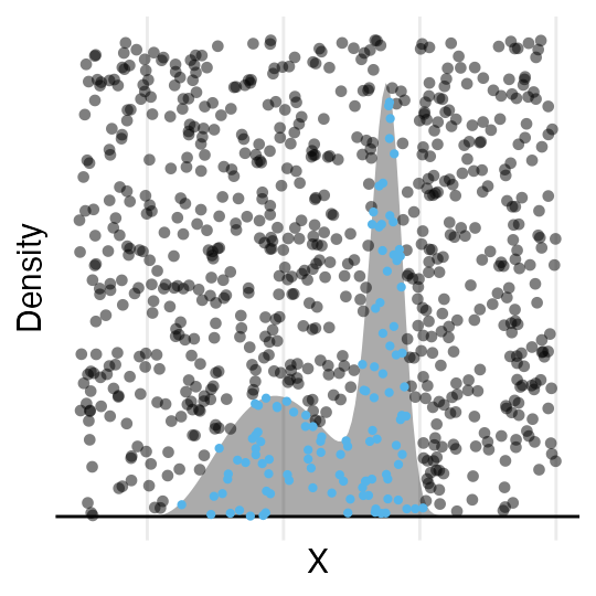 plot of chunk mcpdf