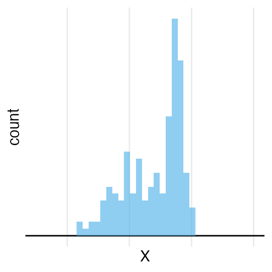 plot of chunk mcpdf