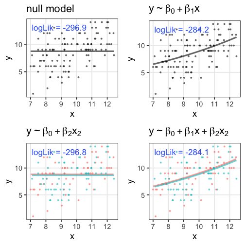 plot of chunk many-models