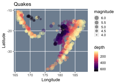 plot of chunk quakes