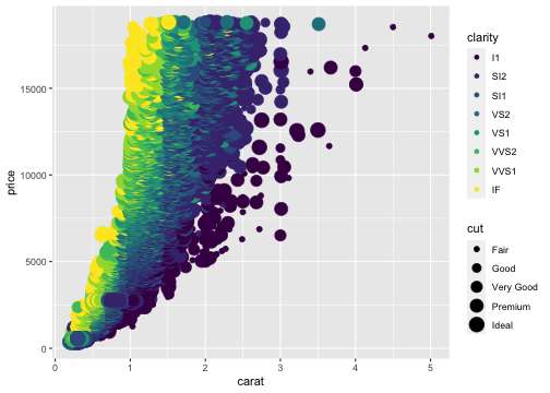 plot of chunk aes-map