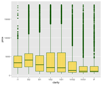 plot of chunk fill