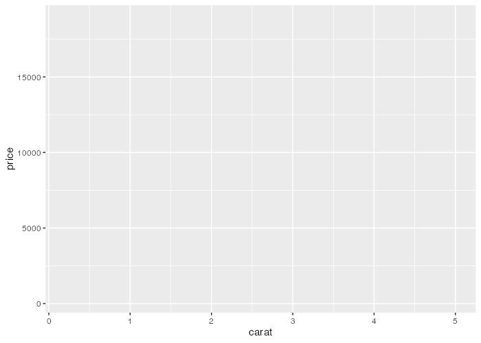 plot of chunk ggplot-plus2