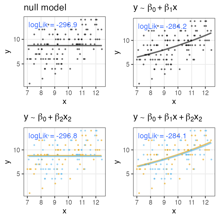 plot of chunk many-models