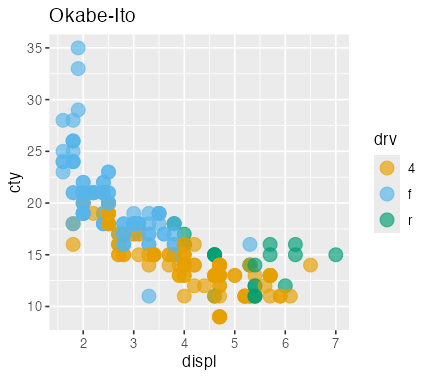 plot of chunk other-palettes