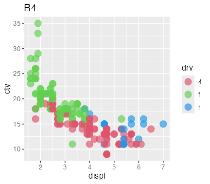 plot of chunk other-palettes