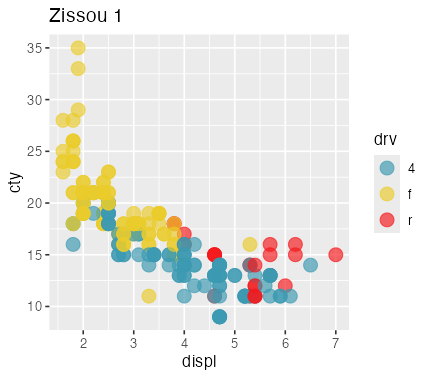 plot of chunk other-palettes