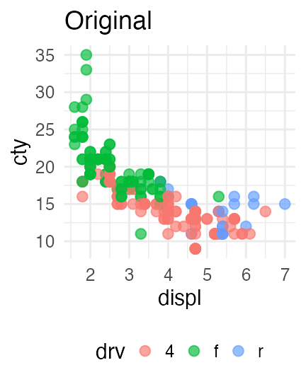 plot of chunk color-vision-diversity