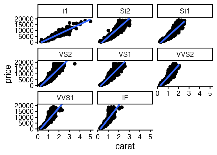 plot of chunk ggplot-plus7