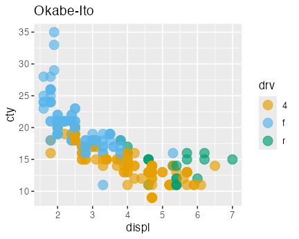 plot of chunk other-palettes