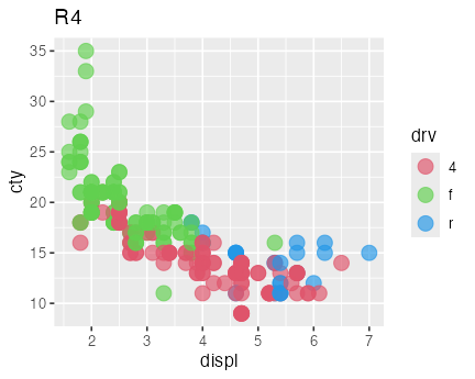 plot of chunk other-palettes