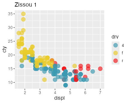 plot of chunk other-palettes