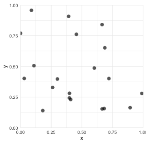 plot of chunk random-pattern