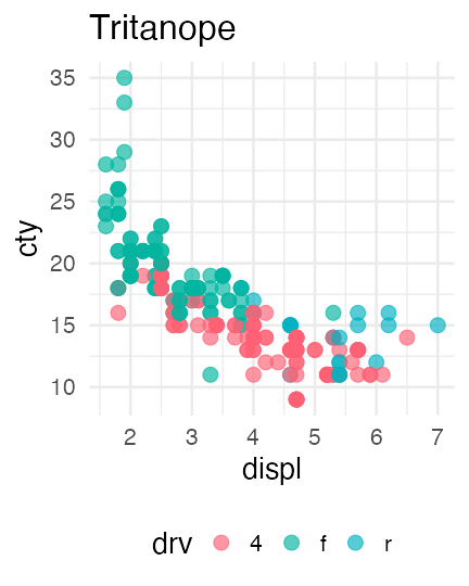 plot of chunk color-vision-diversity