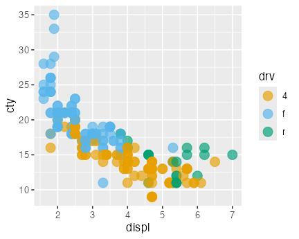 plot of chunk other-palettes