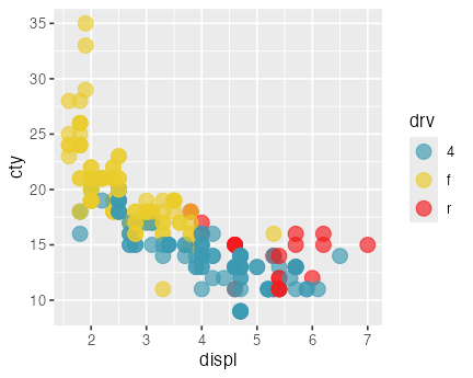 plot of chunk other-palettes