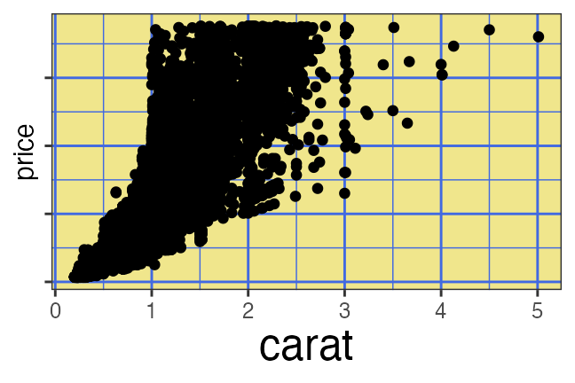 plot of chunk theme