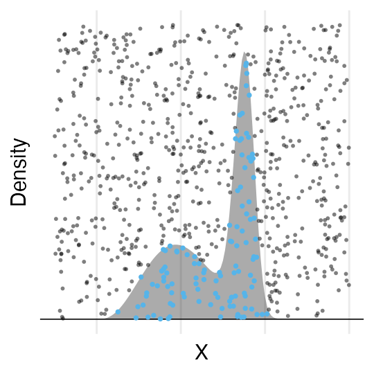 plot of chunk mcpdf