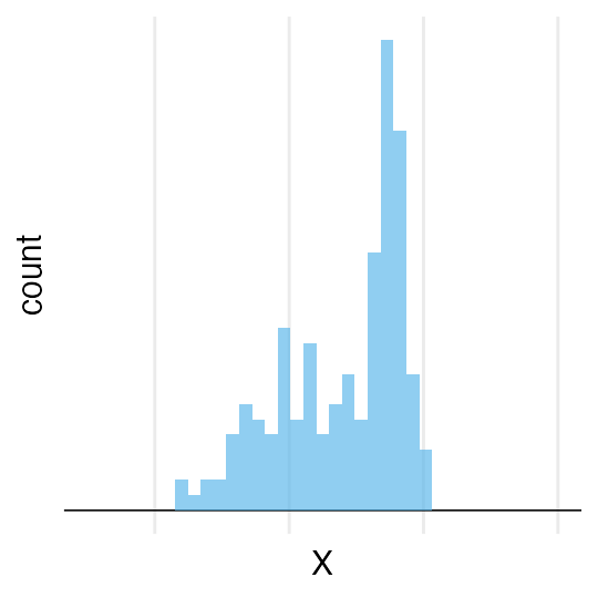 plot of chunk mcpdf